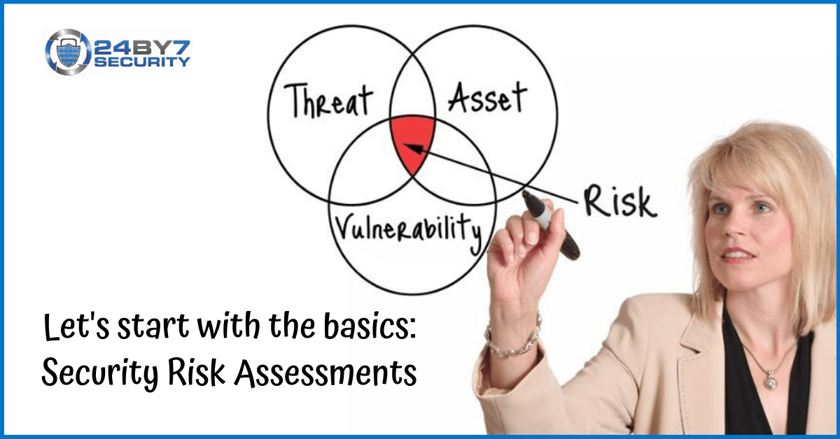 Let's Start With The Basics Security Risk Assessments
